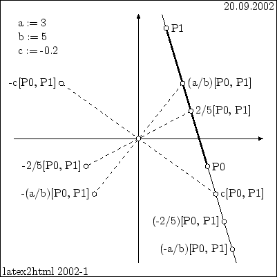 \includegraphics{Precedence1.eps}